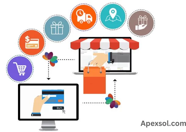 ecommerce services in Pakistan